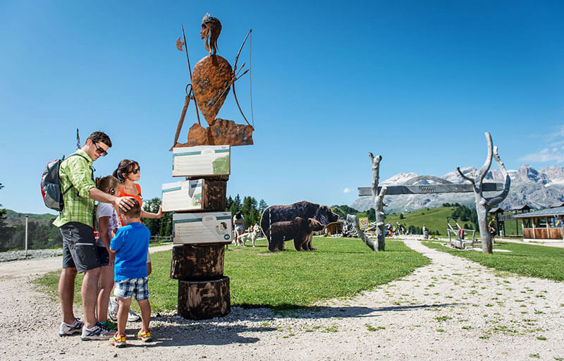 Vacanze in famiglia