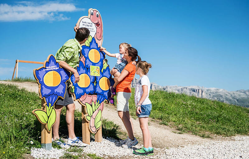 Vacanze in famiglia